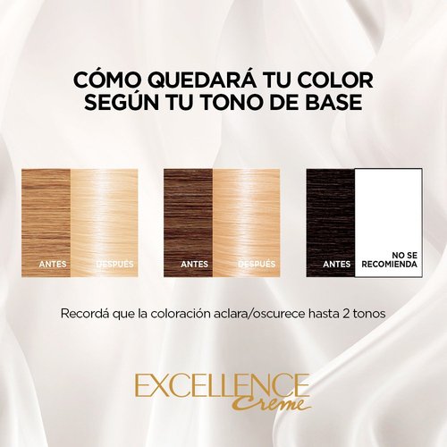 Tintura Loreal Excellence - Image 3