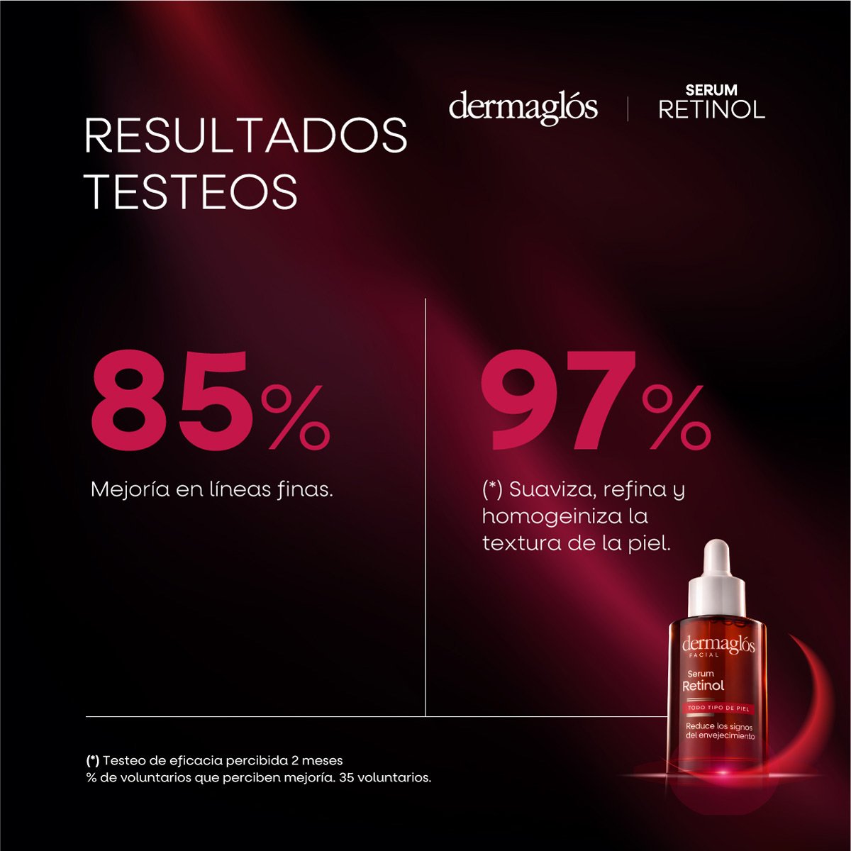 Serum Retinol Dermaglós Facial 25 ml - Imagen 9